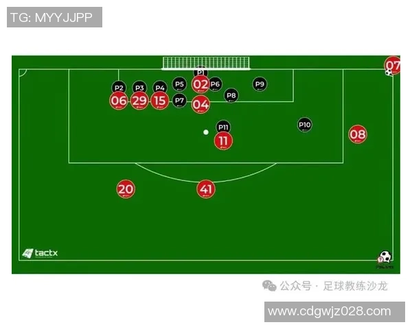 阿森纳与曼联角球对决分析及战术解读